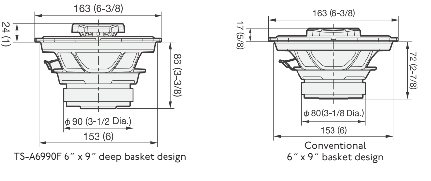 pioneer_5-way_coaxial_speaker_system_ts-a6990f-extreme_bass_performance.png