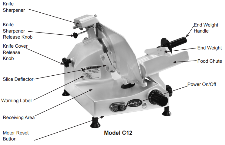 chefmate_c12_globe_food_slicer-key_components_of_the_slicer.png