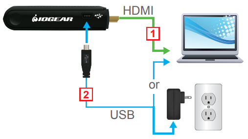 iogear_gwhd11_transmitter_&_receiver-hardware_installation.png