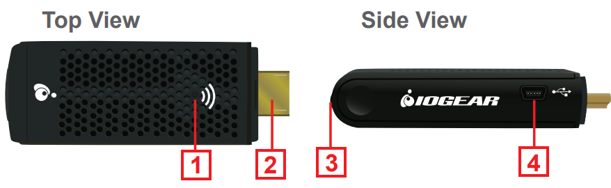 iogear_gwhd11_transmitter_&_receiver-overview.png