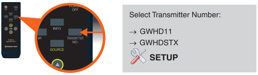 iogear_gwhd11_transmitter_&_receiver-switching_between_wireless_hdmi_transmitters.png