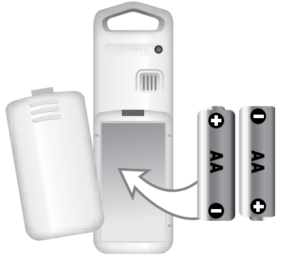 acurite_00522_indoor-outdoor_thermometer-outdoor_sensor.png