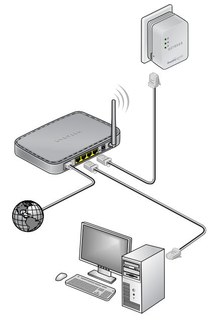 netgear_powerline_av500_wifi-connect_the_xav5201.png