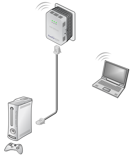 netgear_powerline_av500_wifi-plug_the_xwn5001.png