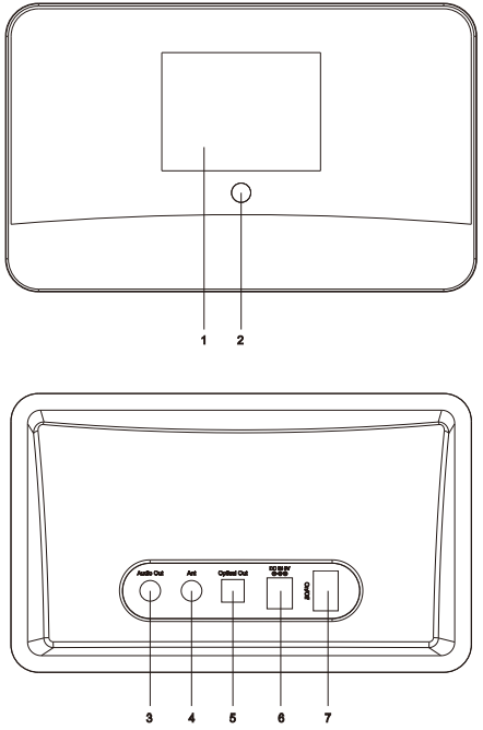 ocean_digital_radio_adaptor_dba-03r-location_of_controls.png