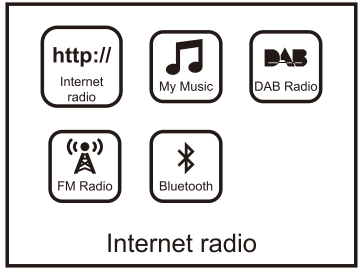 ocean_digital_radio_adaptor_dba-03r-mode.png