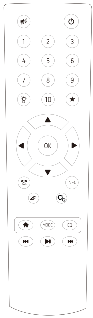 ocean_digital_radio_adaptor_dba-03r-remote_control.png