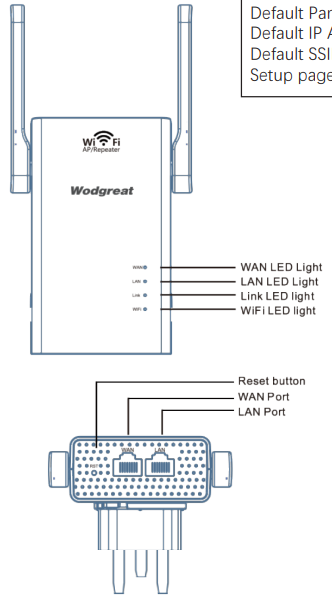 wodgreat_wireless_n_repeater_wg-n300r-appearance.png