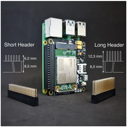 header_options_sixfab_raspberry_pi_3g-4g_&_lte_base_hat.png