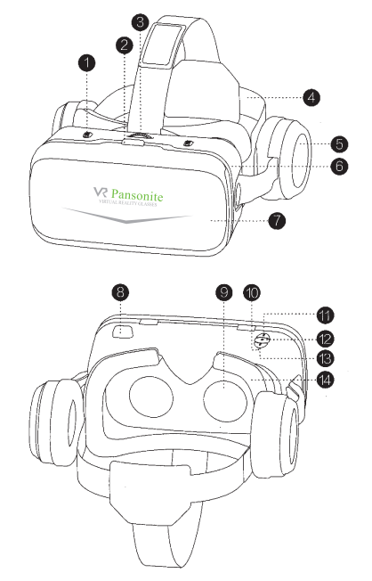 pansonite_vr_headset_remote_controller-features.png