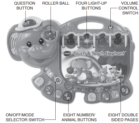 vtech_touch_&_teach_elephant_learning_toy-introduction.png