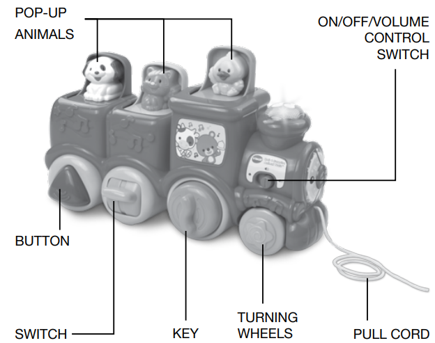 vtech_roll_&_surprise_animal_train-features.png