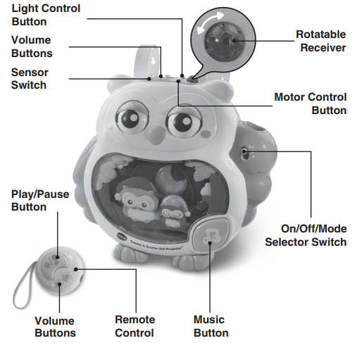 vtech_twinkle_and_soothe_owl_projector.introduction.png