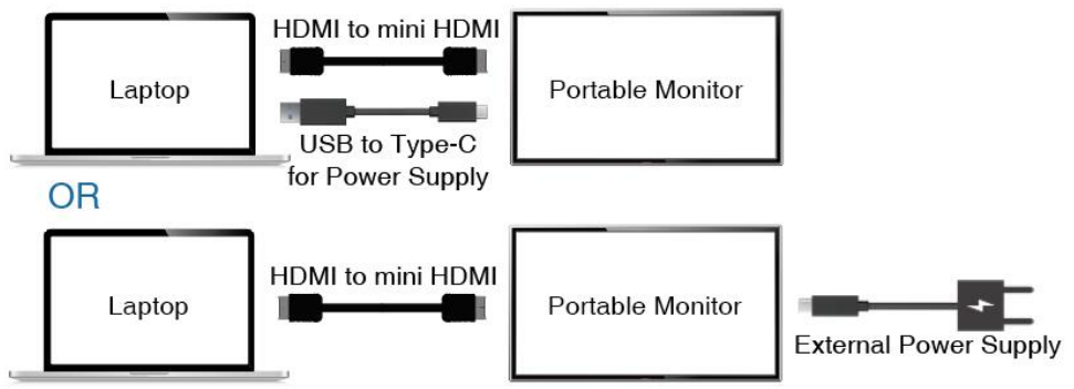 cocopar_portable_monitor_j173fh10f-pc_with_hdmi.png