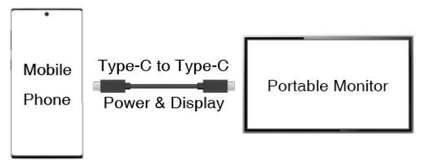 cocopar_portable_monitor_j173fh10f-phone.png