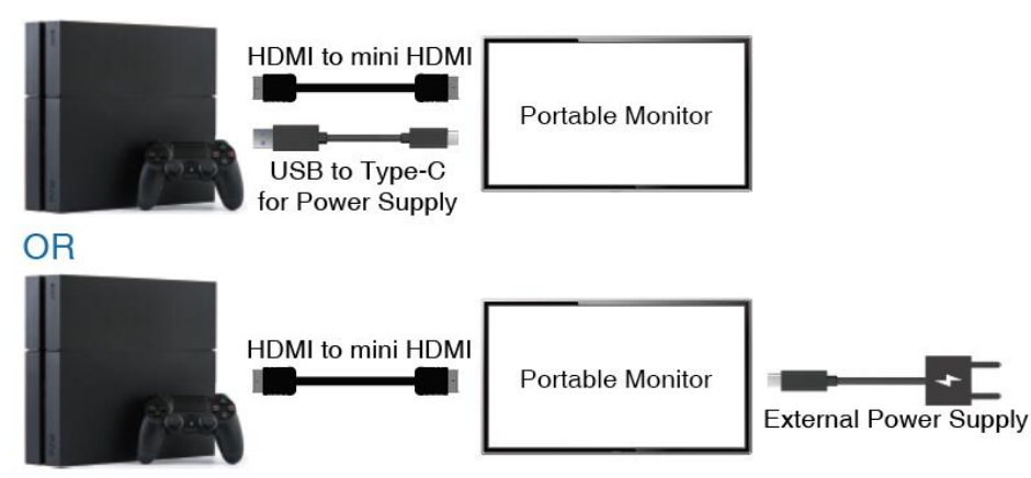 cocopar_portable_monitor_j173fh10f-ps4.png