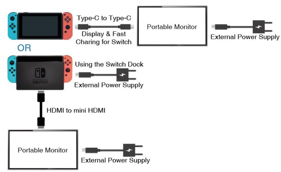 cocopar_portable_monitor_j173fh10f-switch.png