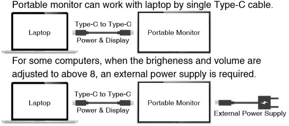 cocopar_portable_monitor_j173fh10f-using_the_monitor.png