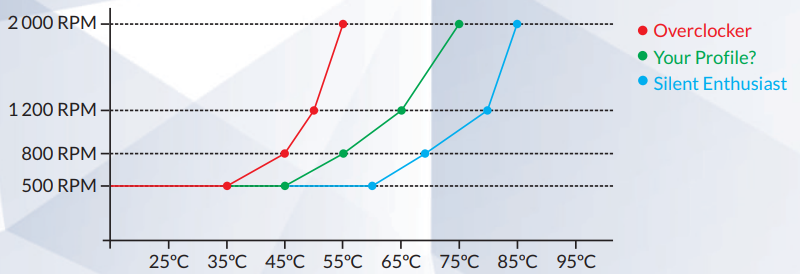 arctic_accelero_xtreme_iii_graphics_card_cooler-.png