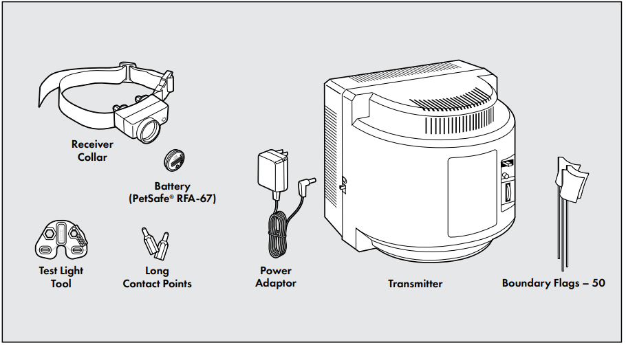 petsafe_wireless_containment_system_pif-300-components.png