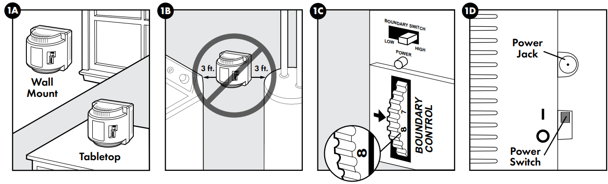 petsafe_wireless_containment_system_pif-300-set_up_the_transmitter.png