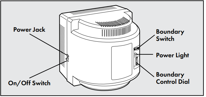 petsafe_wireless_transmitter_containment_system_pif-300.png