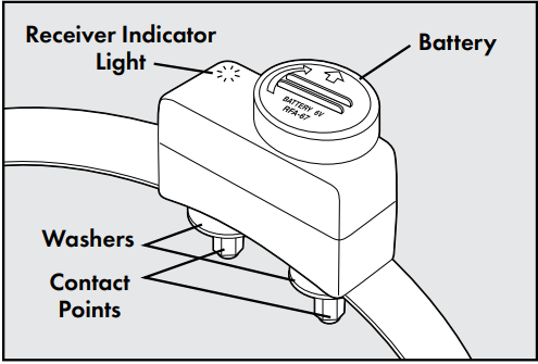 receiver_collar_petsafe_wireless_containment_system_pif-300.png