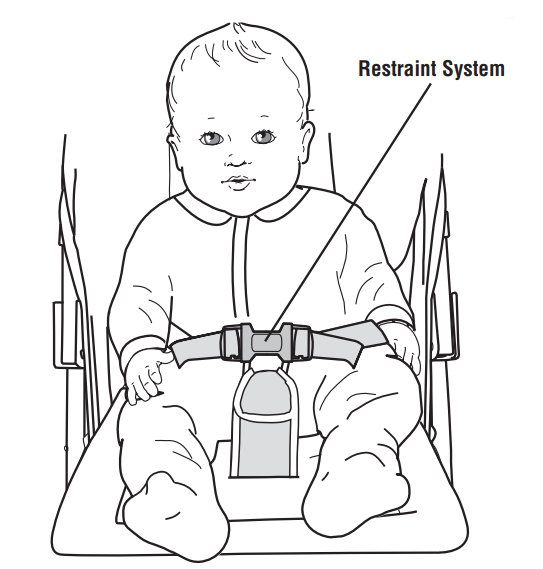 delta_children_lx_side_by_side_double_stroller-securing_child-.png