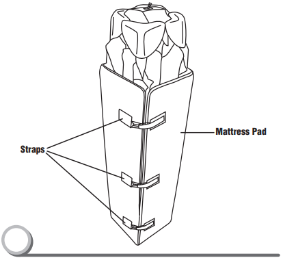 delta_children_play_yard_36002.folding_the_play-yard_(6).png