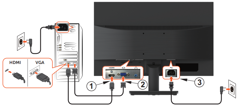 dell_monitor_stand_d1918h-connecting_your_monitor.png