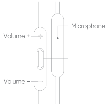 realme_buds_2_neo_handfree.instructins.png