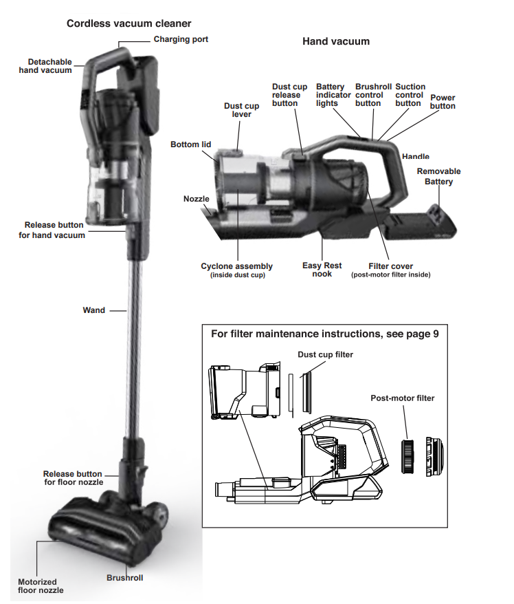 eureka_lightweight_vacuum_cleaner_nec580-parts.png