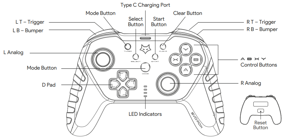 amkette_evofox_elite_ops_gamepad.product_overview.png