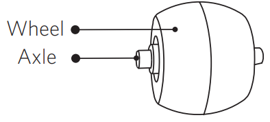 eufy_robovac_30c_t2118-clean_the_swivel_wheel.png