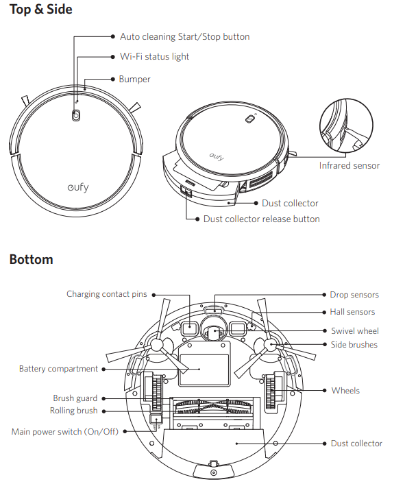 eufy_robovac_30c_t2118-robovac_anatomy.png