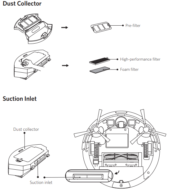 robovac_anatomy_eufy_robovac_30c_t2118.png