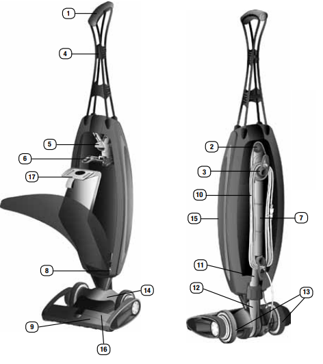 magnesium_lightweight_upright_vacuum_cleaner.parts_list.png