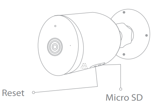 ezykam_cp_plus_1080p_cctv_camera-_insert_micro_sd_card.png