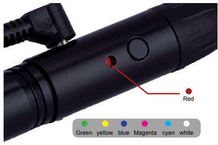 pknight_wifi_cannon_pocket_plug_dmx512-led_indicator_diagram_.png