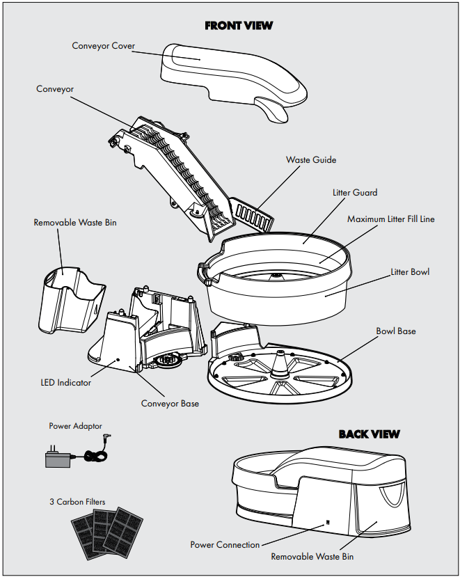 petsafe_automatic_clean_zal00-16408_litter_box-in_the_box.png