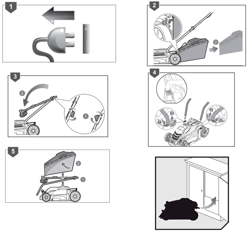 webb_weer33_1300w_electric_lawnmower-storage.png