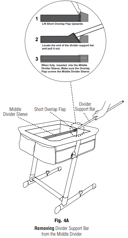 delta_children_simmons_bedside_bassinet_22507-removing_fabric-.png