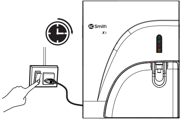 a.o._how_to_use_smith_uv+uf_water_purifiers_x2.png