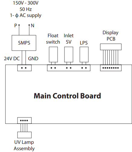 electrical_diagram_a.o._smith_uv+uf_water_purifiers_x2.png