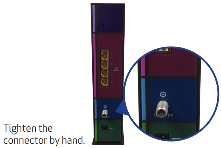 arris_surfboard_cable_modem_sbg6950ac2-connect.png