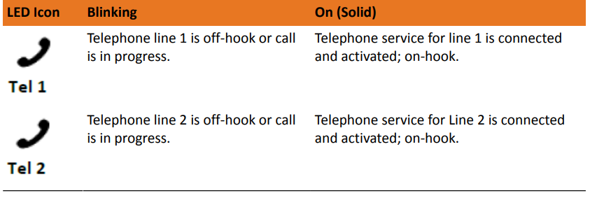 arris_icons_surfboard_t25_cable_voice_modem.png