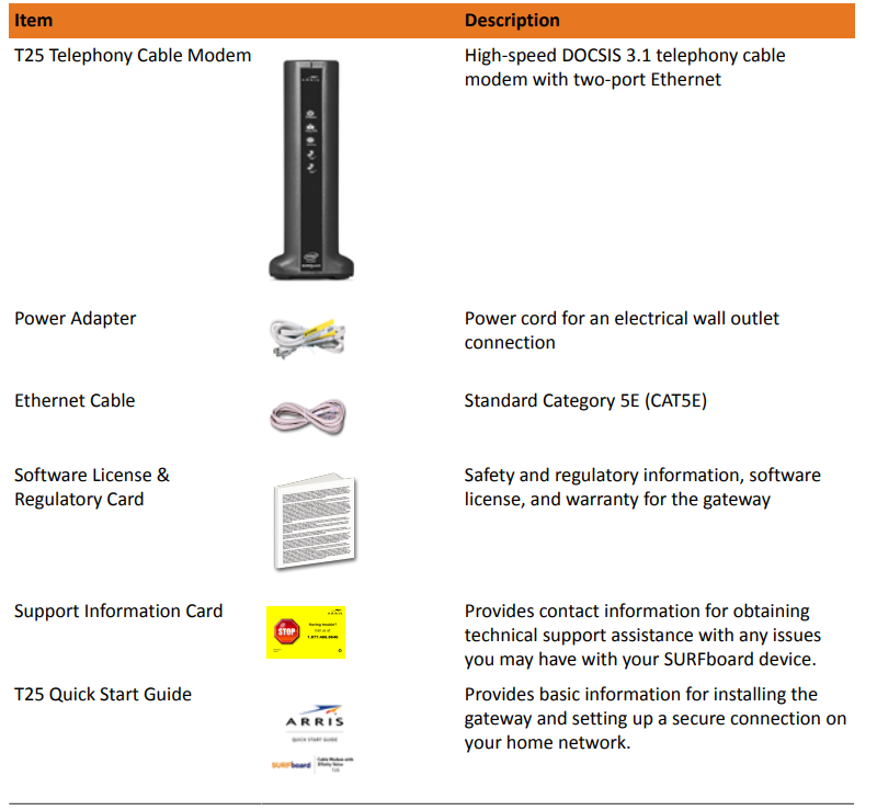 arris_surfboard_t25_cable_voice_modem-in_the_box.png