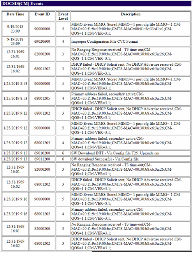 arris_surfboard_t25_cable_voice_modem-status_screen-.png