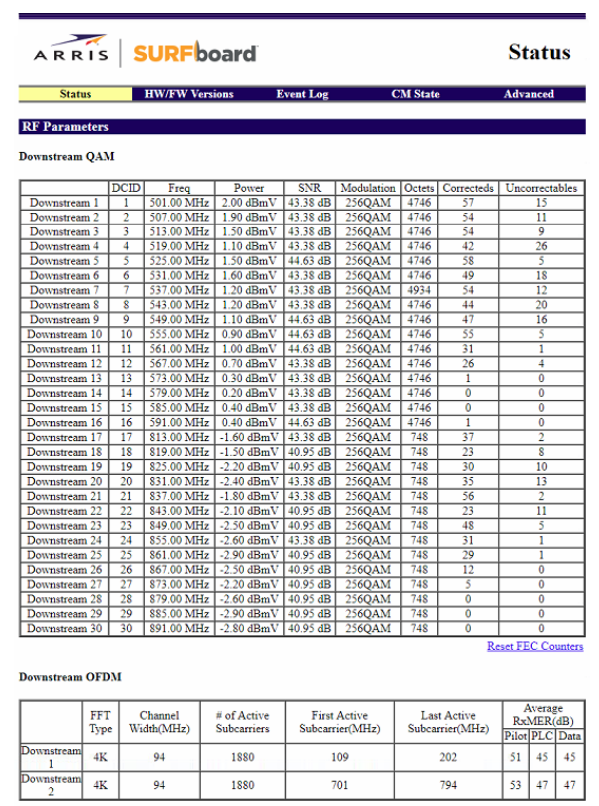 arris_surfboard_t25_cable_voice_modem-status_screen.png