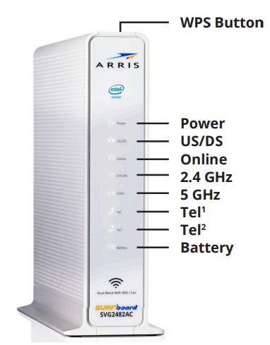 arris_surfboard_voice_gateway_svg2482ac-front_panel_leds.png